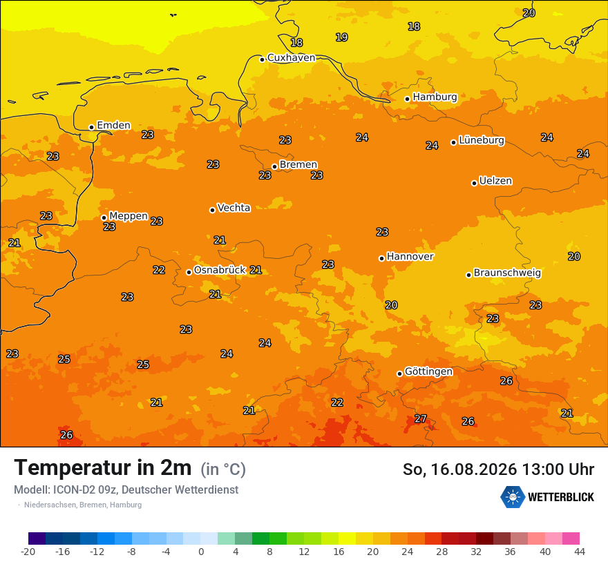 Temperatur