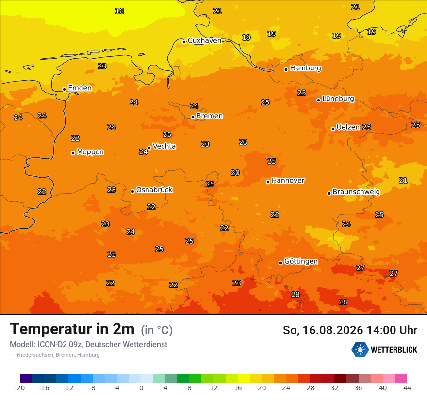 Temperatur
