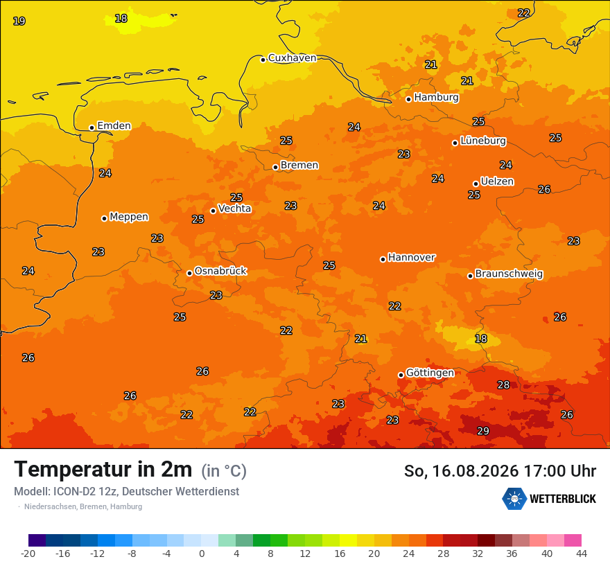 Temperatur
