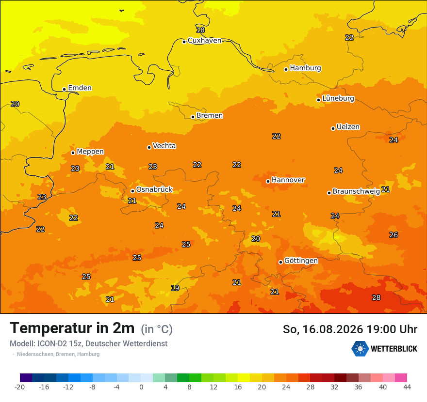 Temperatur