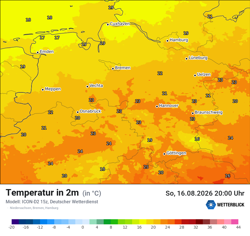 Temperatur