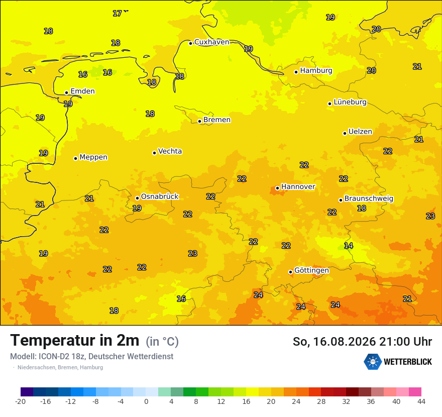 Temperatur