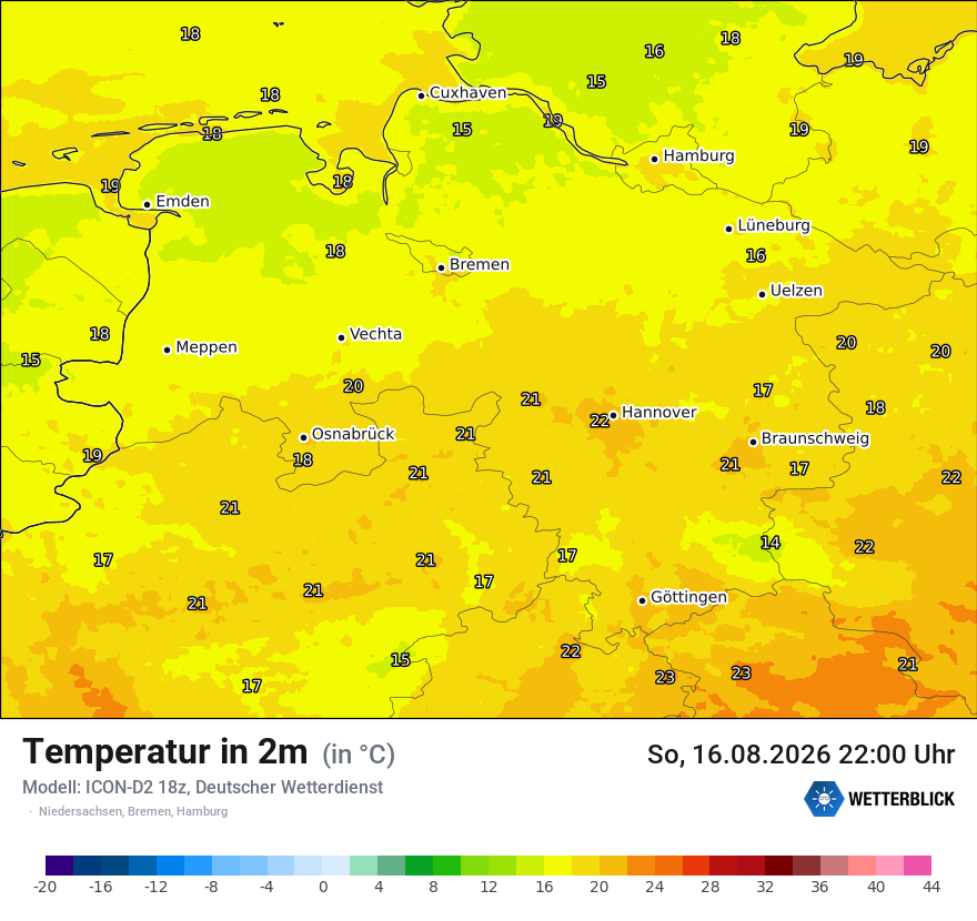 Temperatur