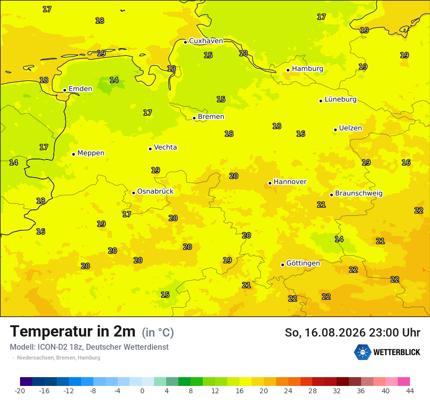 Temperatur