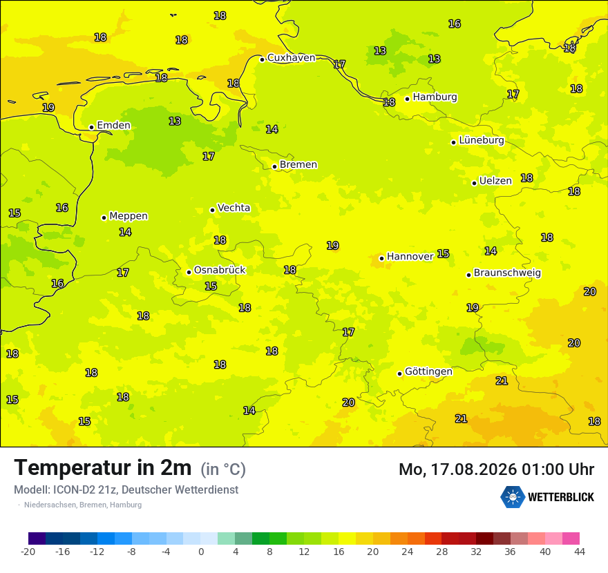 Temperatur
