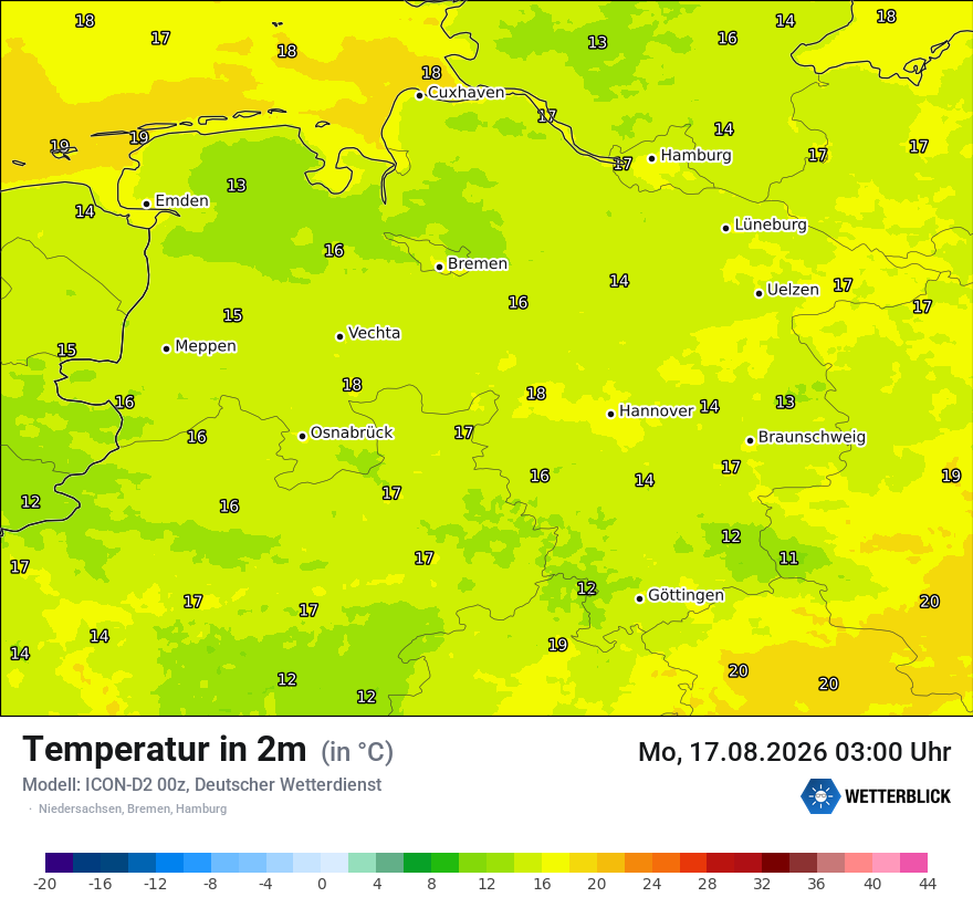 Temperatur