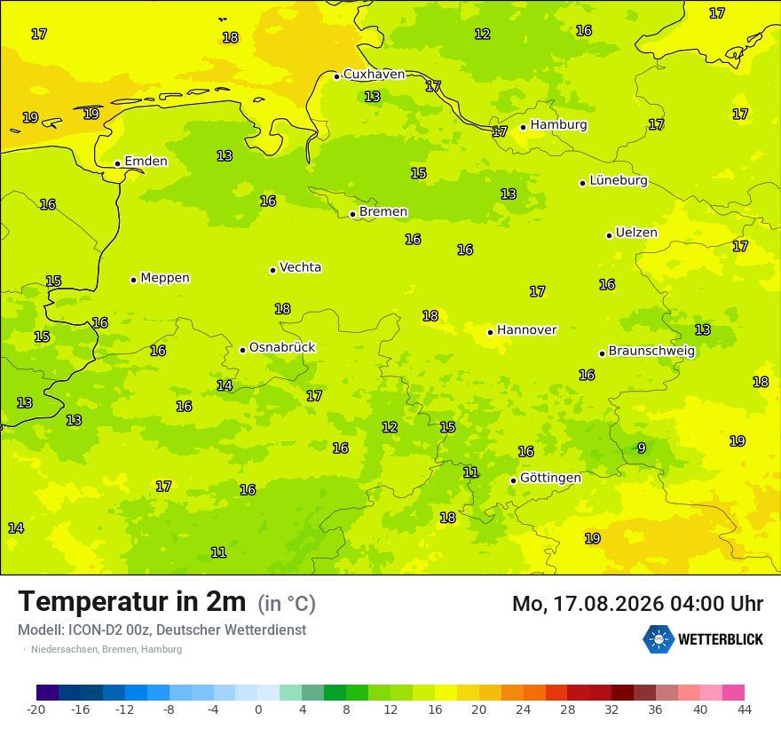 Temperatur