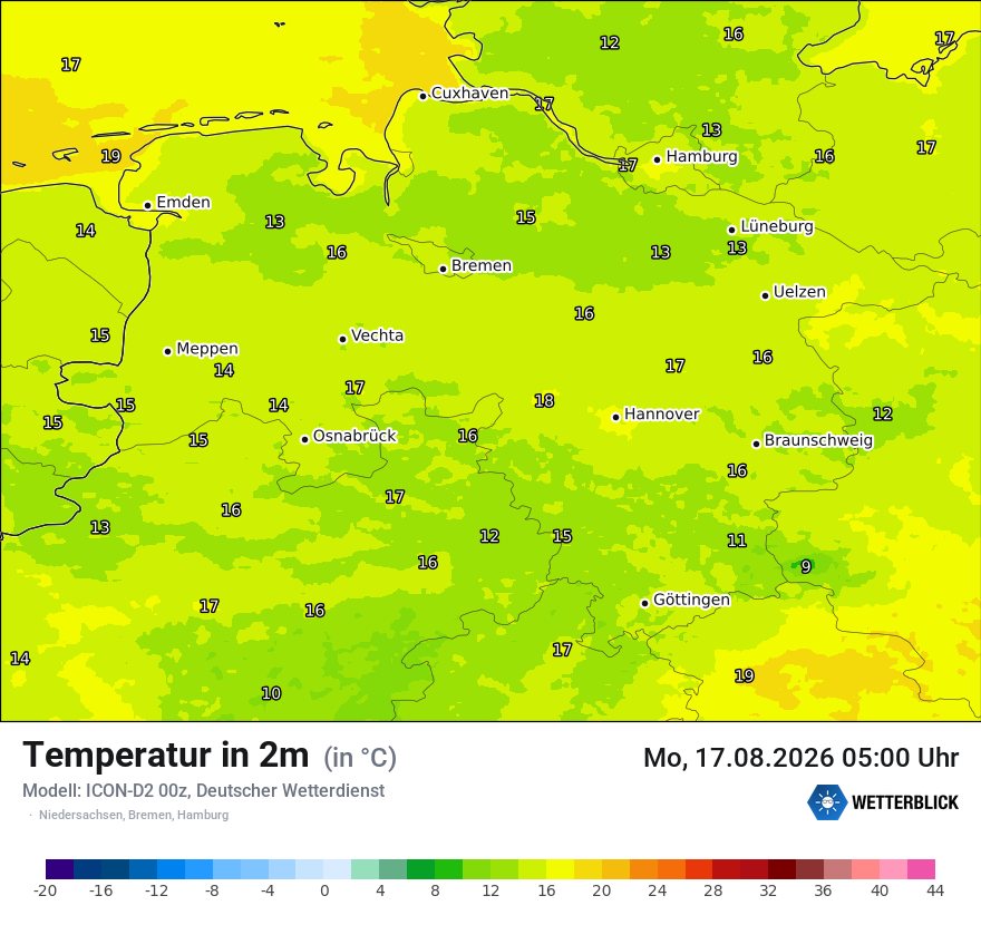 Temperatur