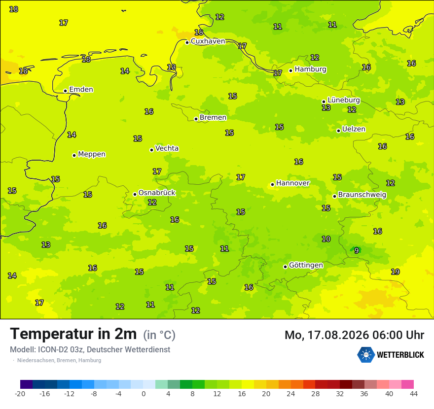Temperatur