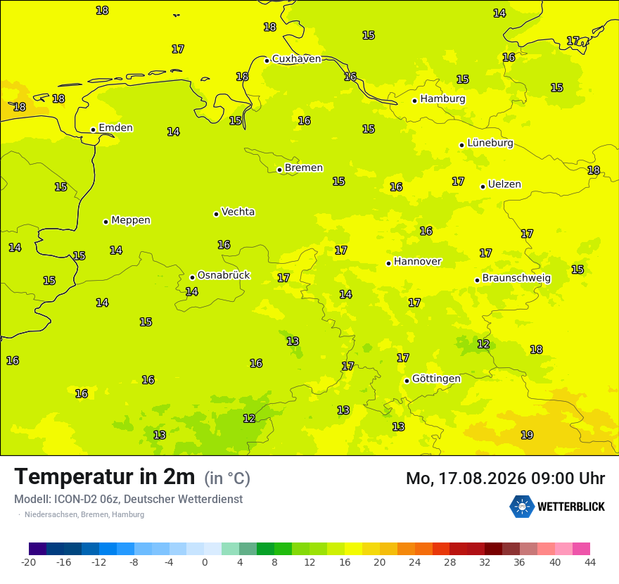 Temperatur