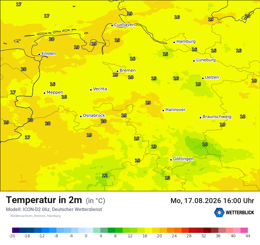 Temperatur