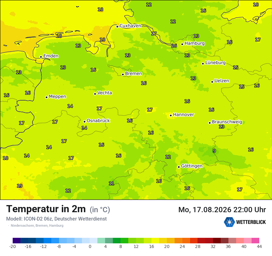 Temperatur