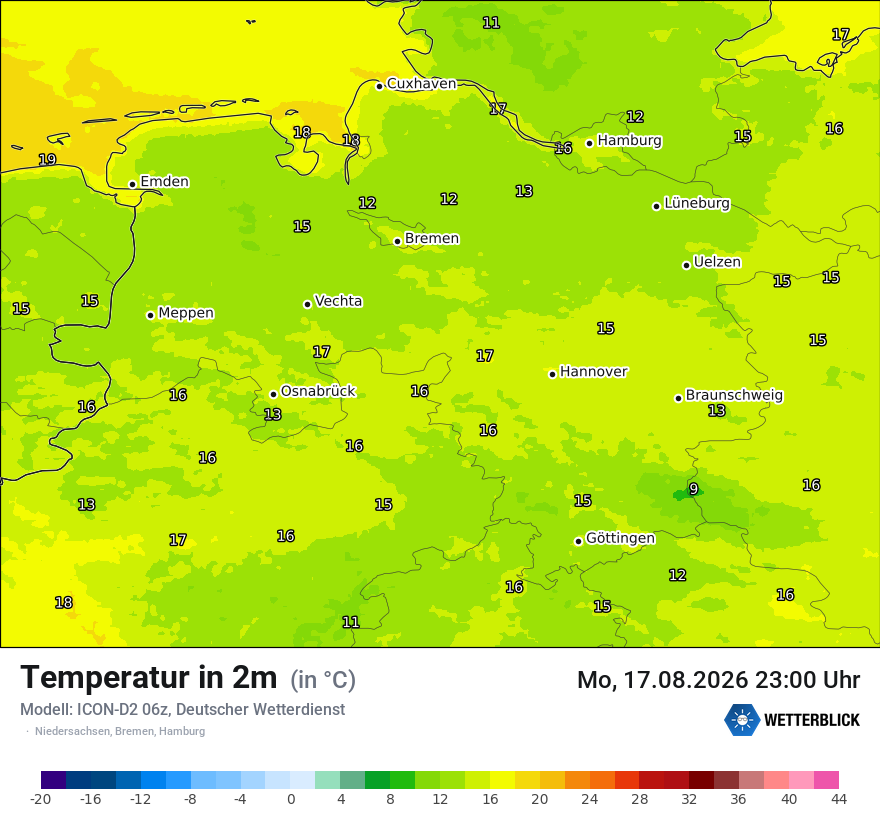 Temperatur