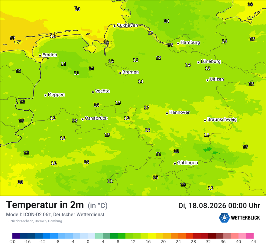 Temperatur