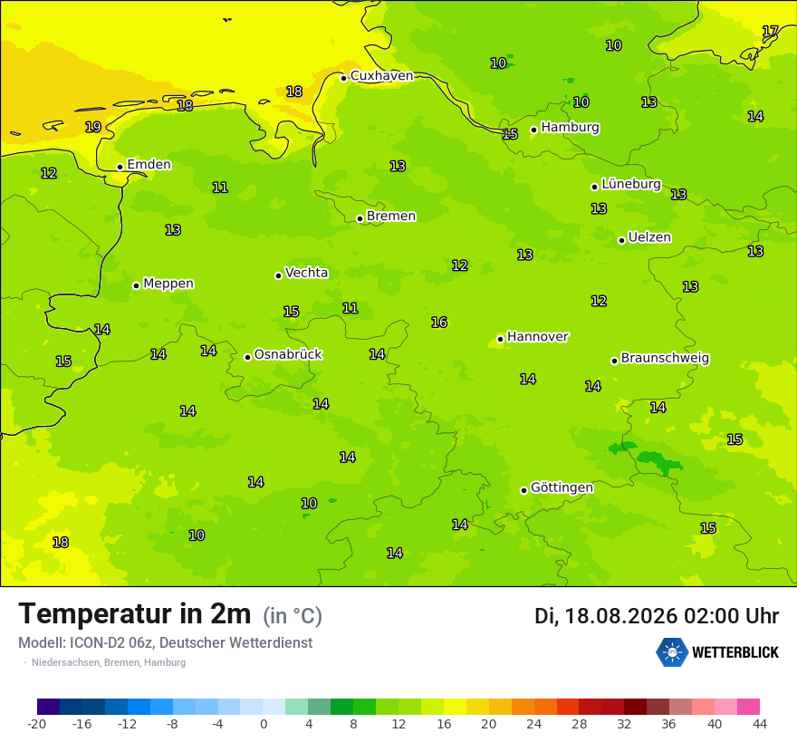 Temperatur