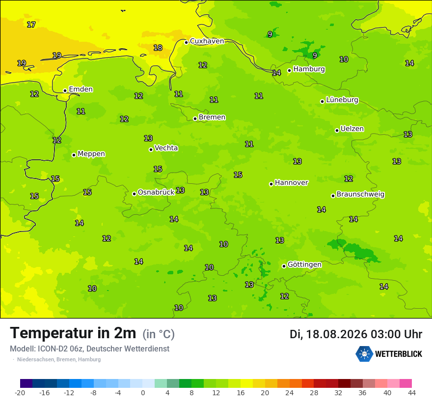 Temperatur
