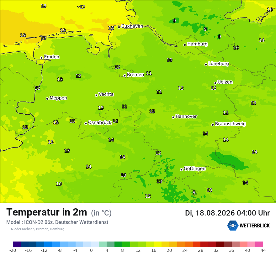 Temperatur