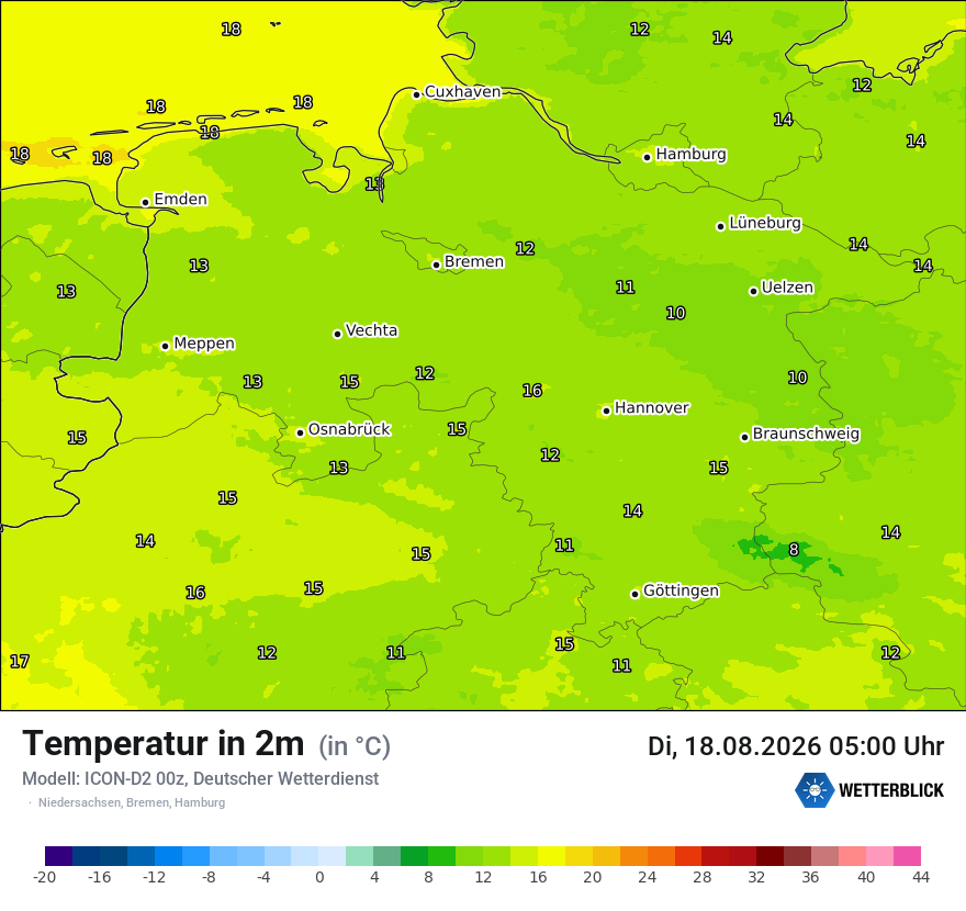 Temperatur