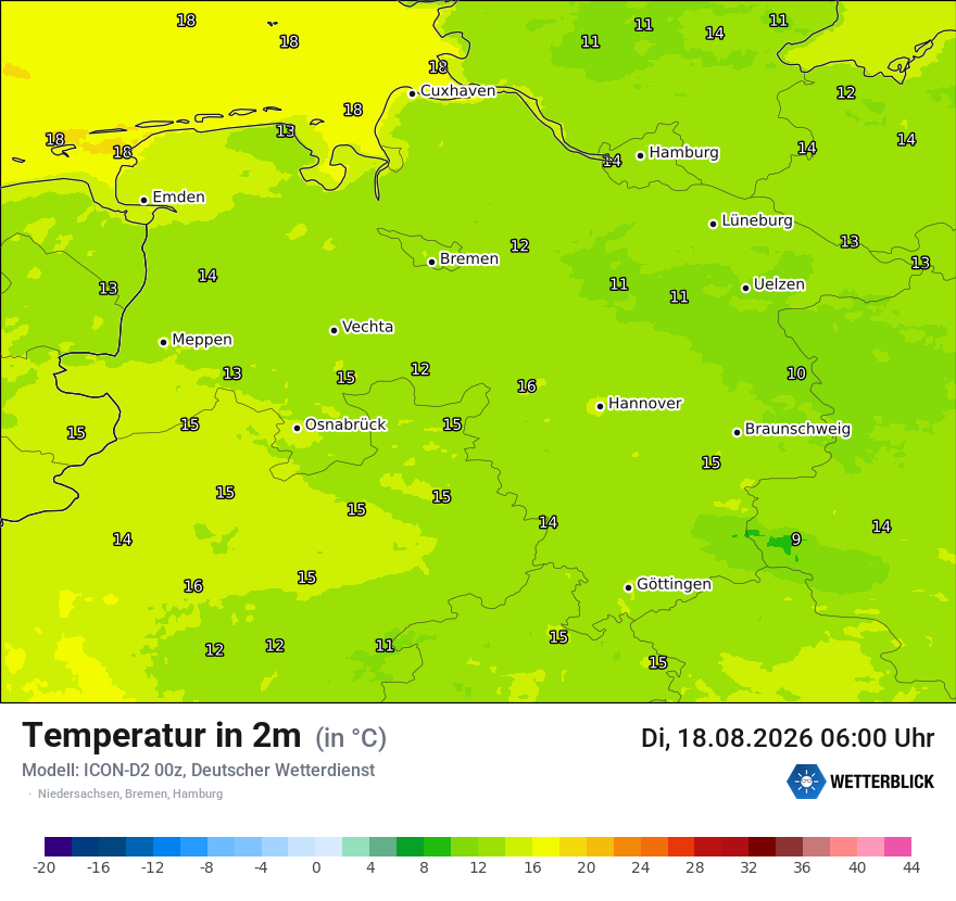 Temperatur