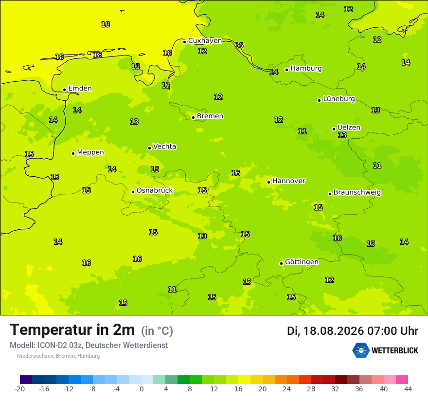 Temperatur