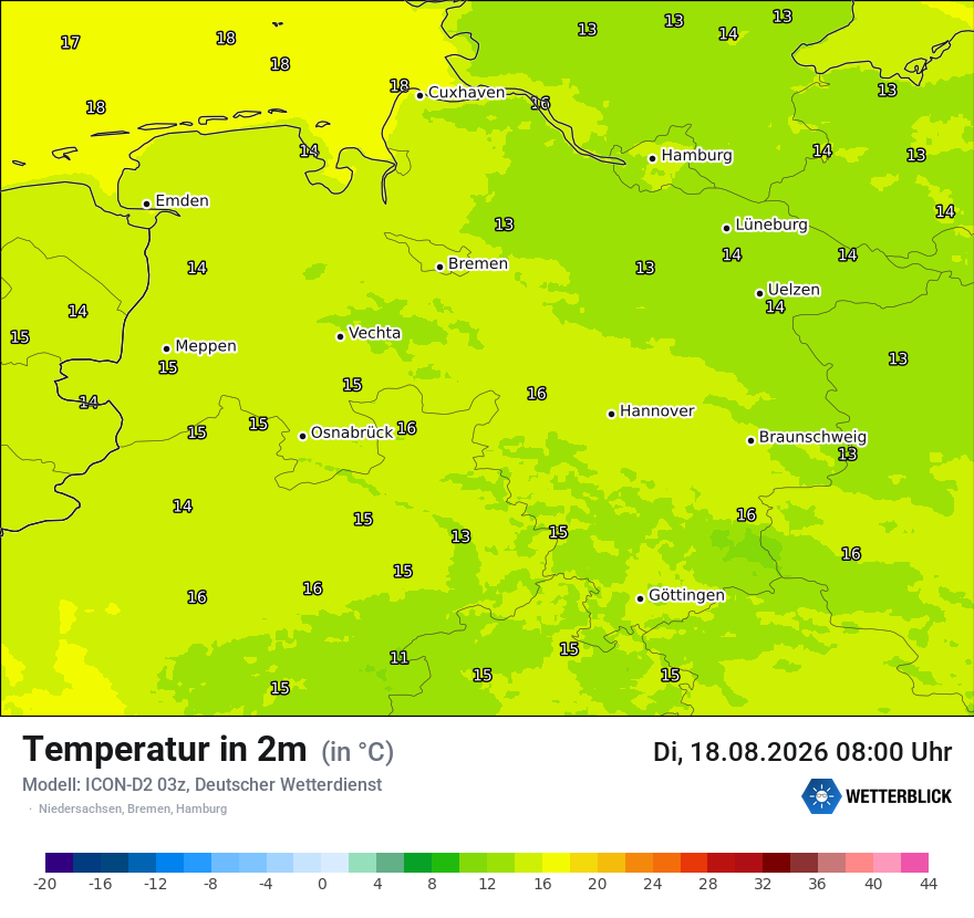 Temperatur
