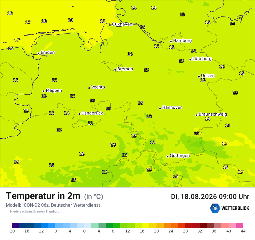 Temperatur