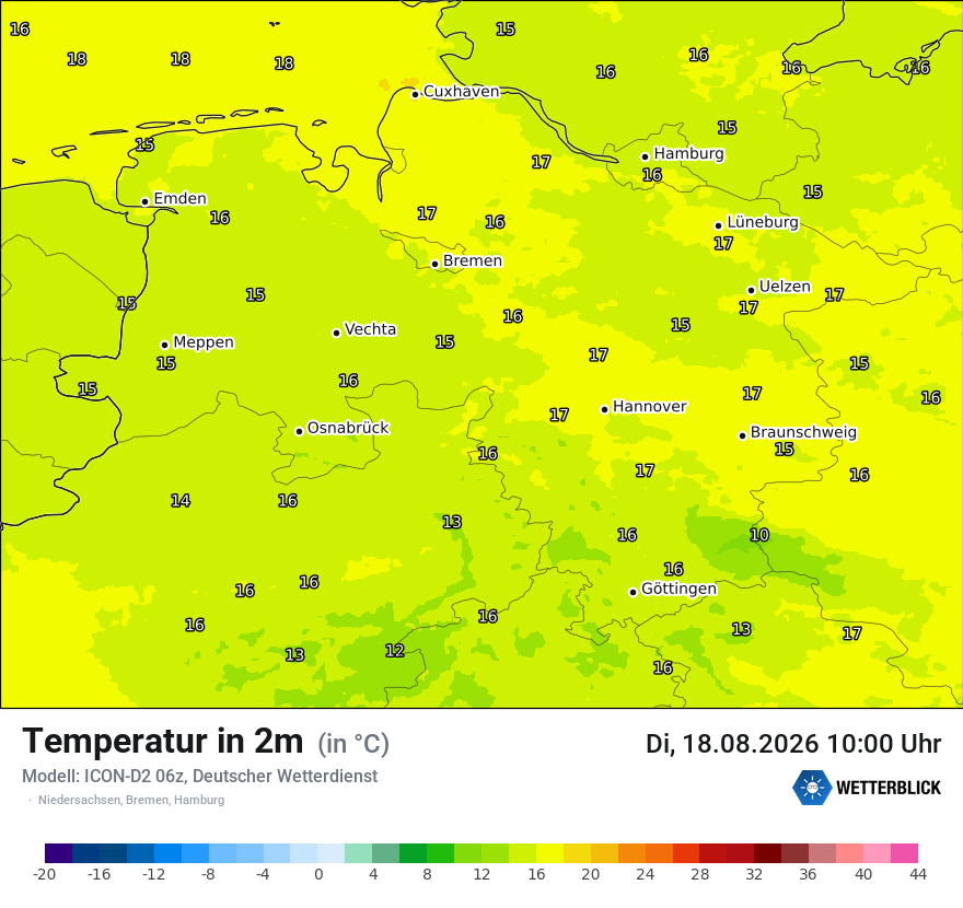Temperatur