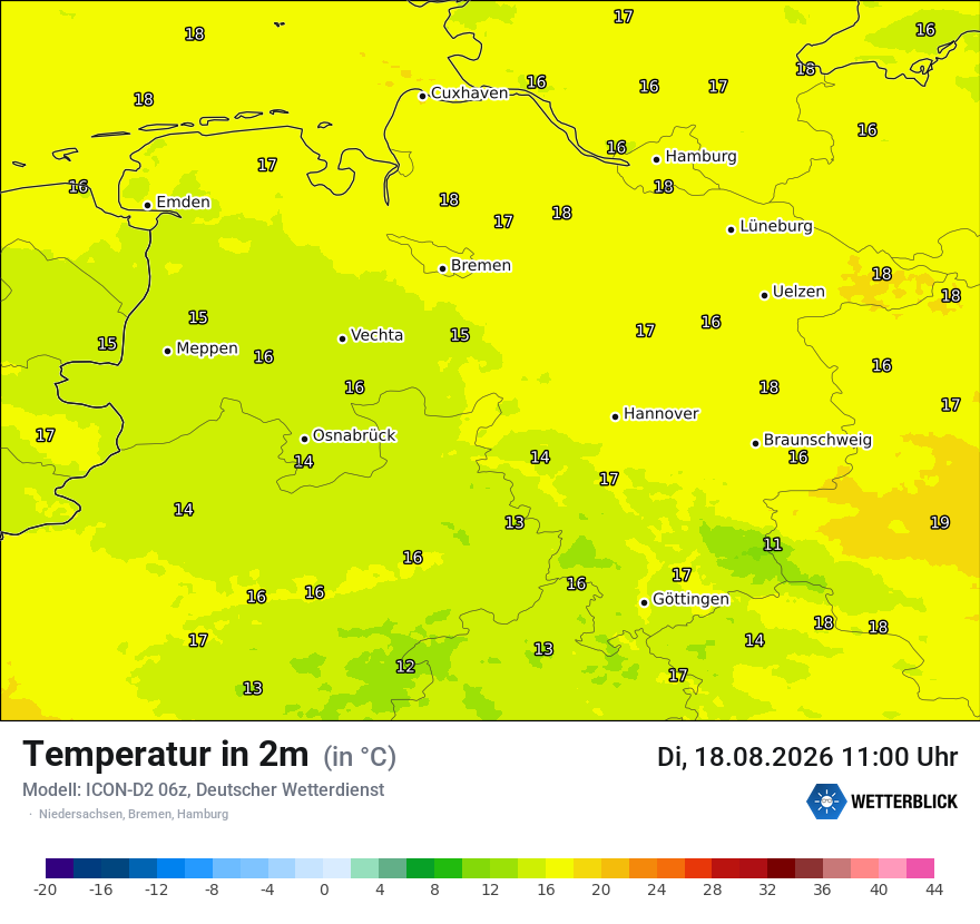 Temperatur