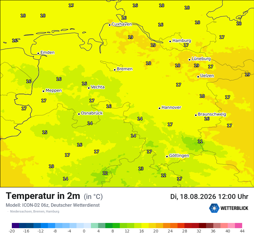 Temperatur