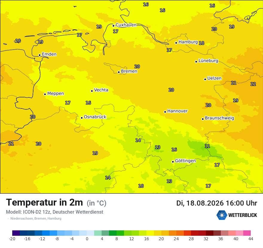 Temperatur