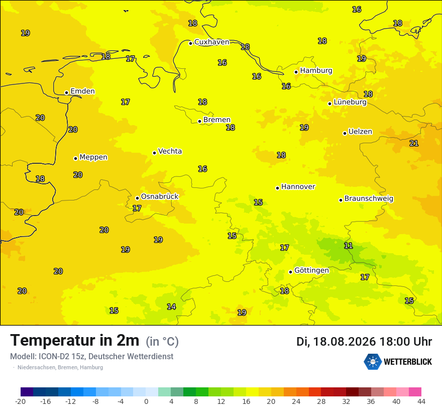 Temperatur