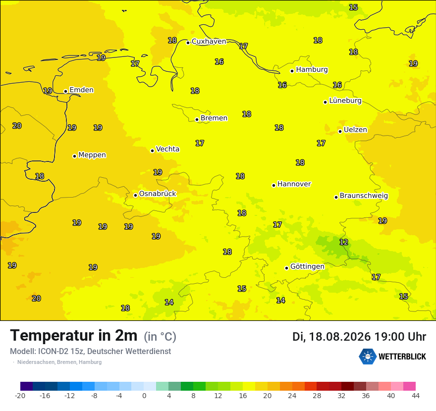 Temperatur