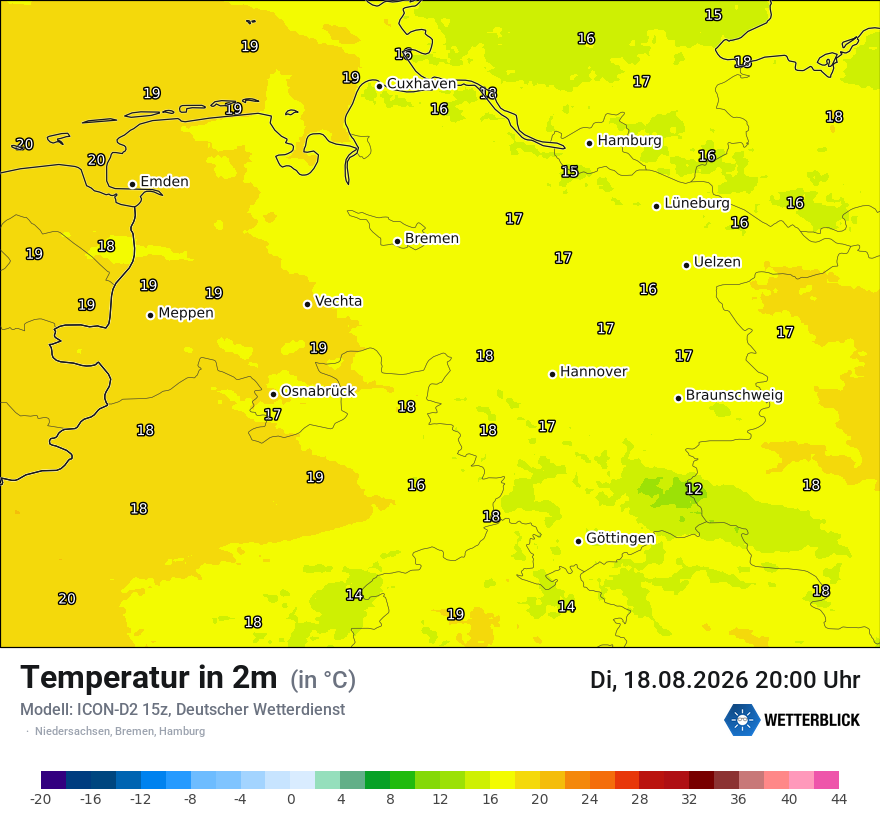 Temperatur