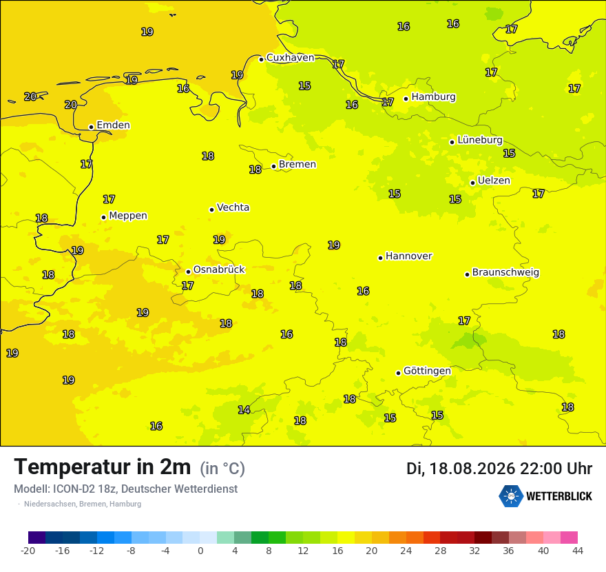 Temperatur