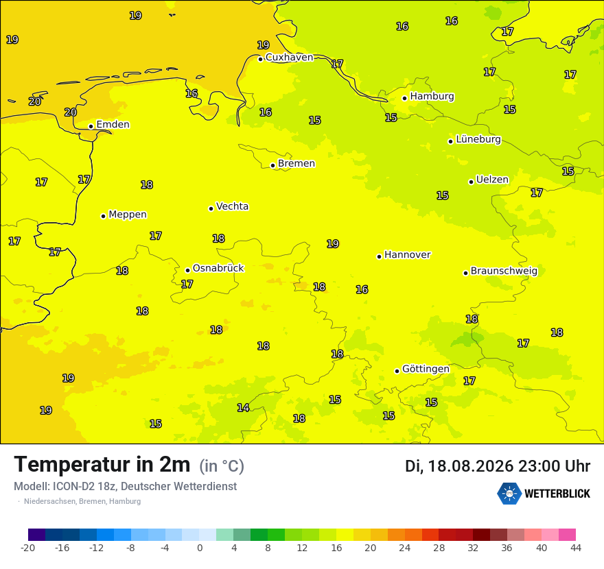 Temperatur