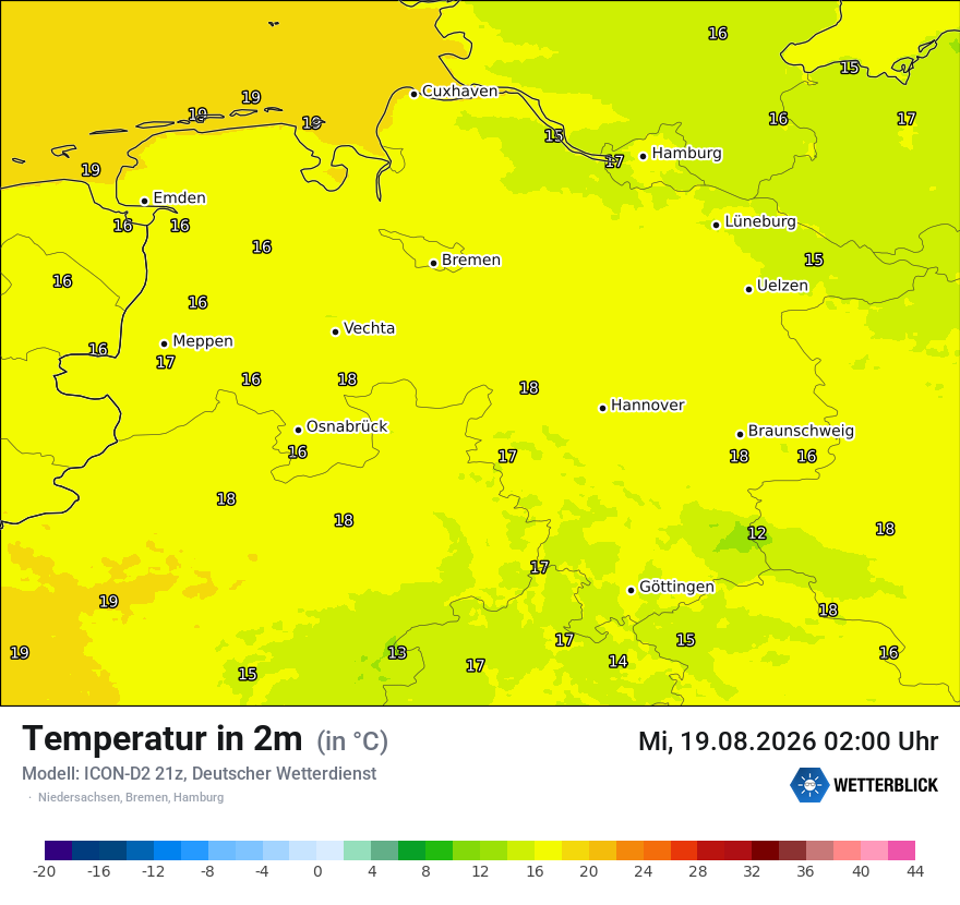 Temperatur