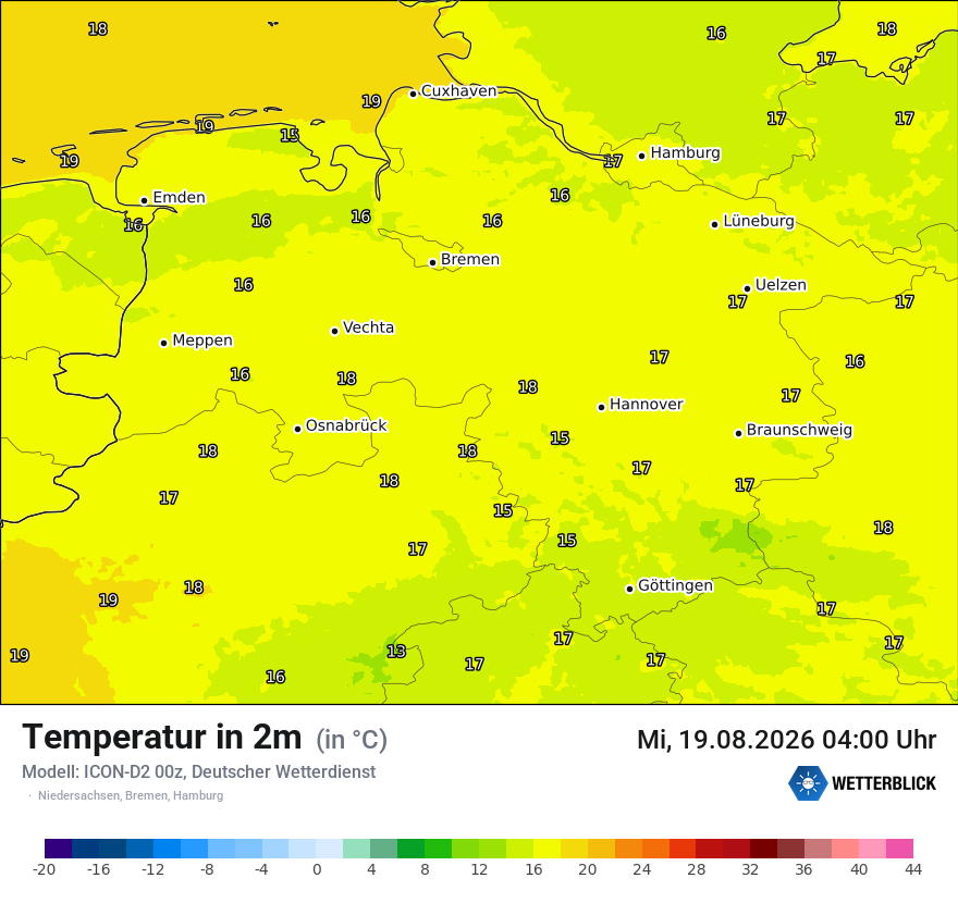 Temperatur