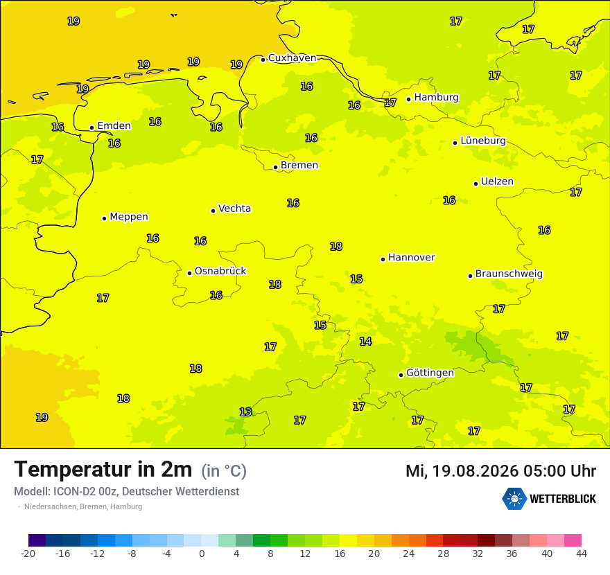 Temperatur