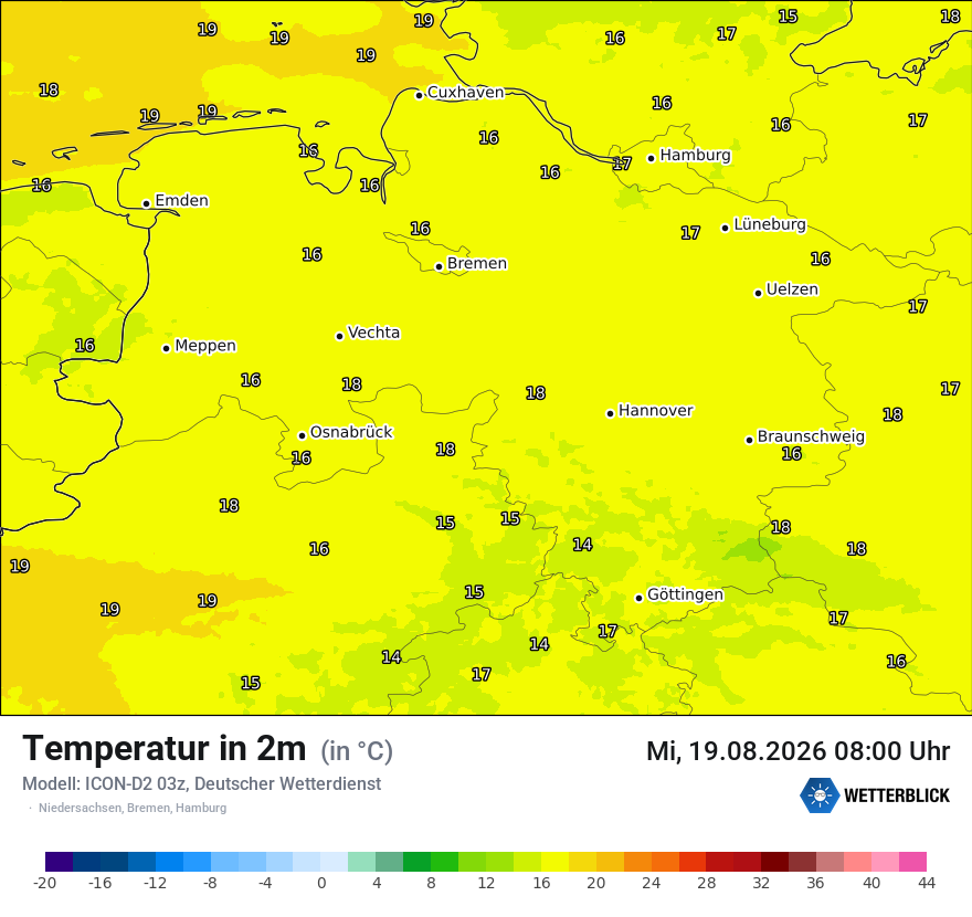 Temperatur