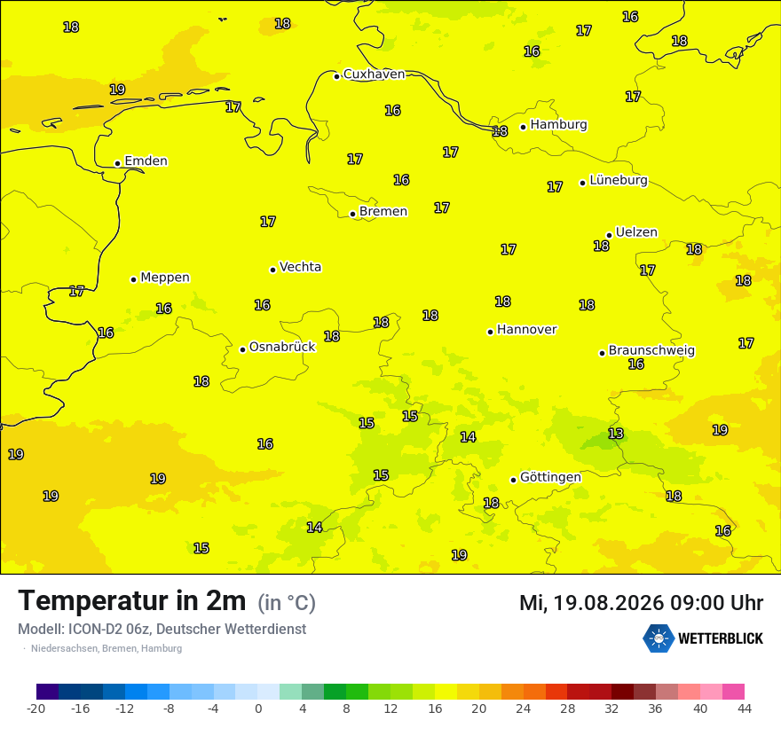 Temperatur