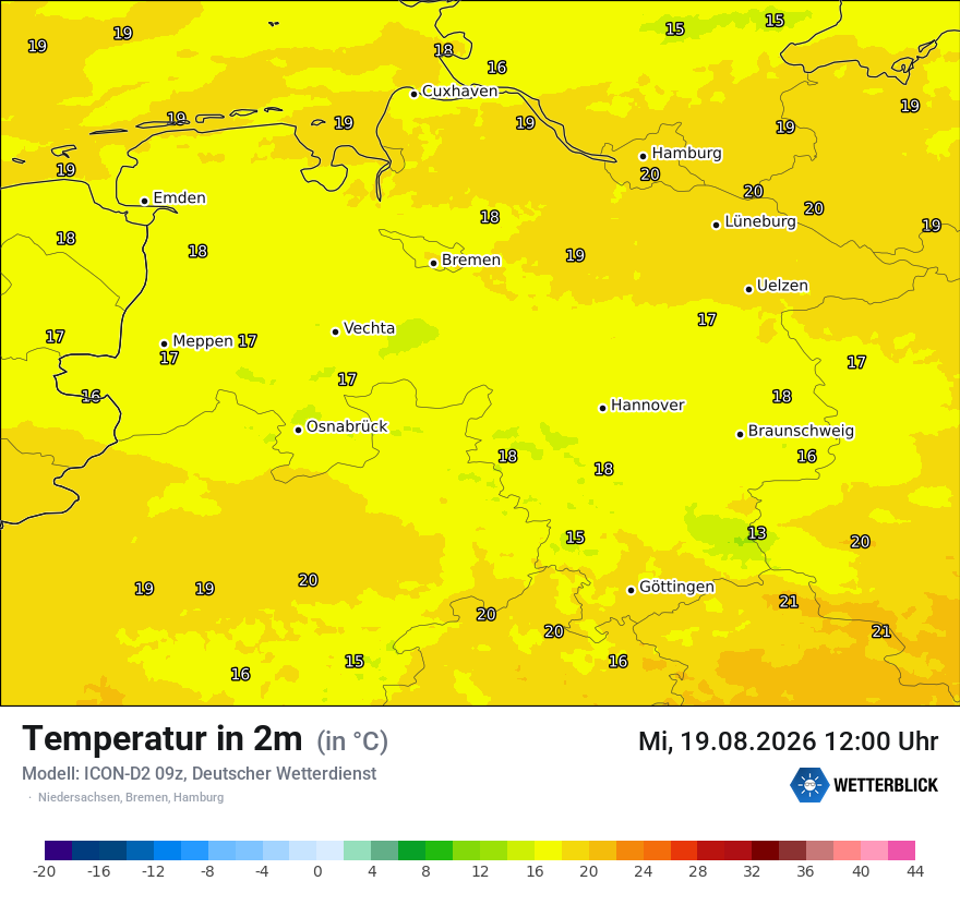 Temperatur