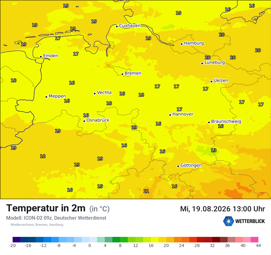 Temperatur