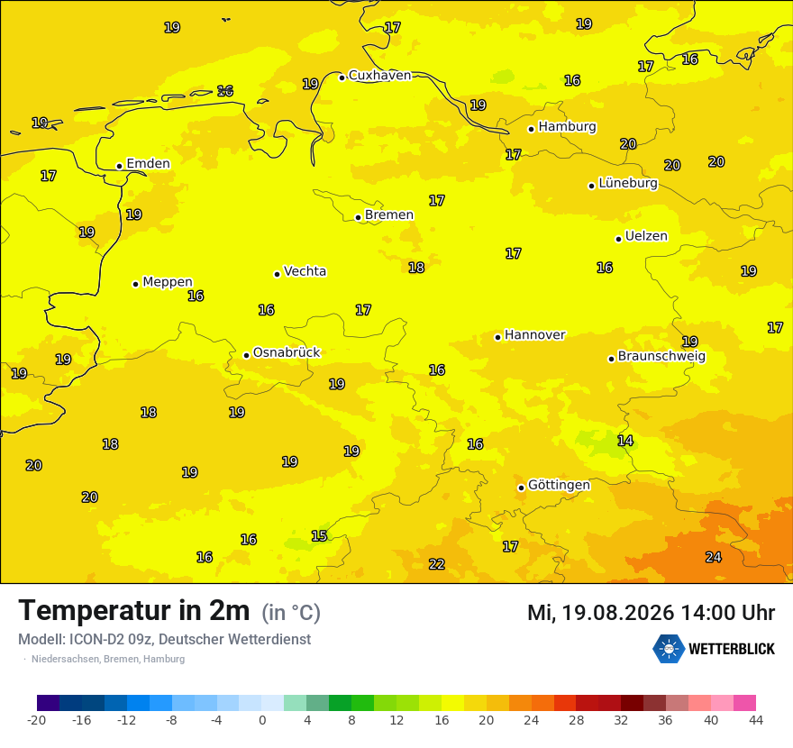 Temperatur