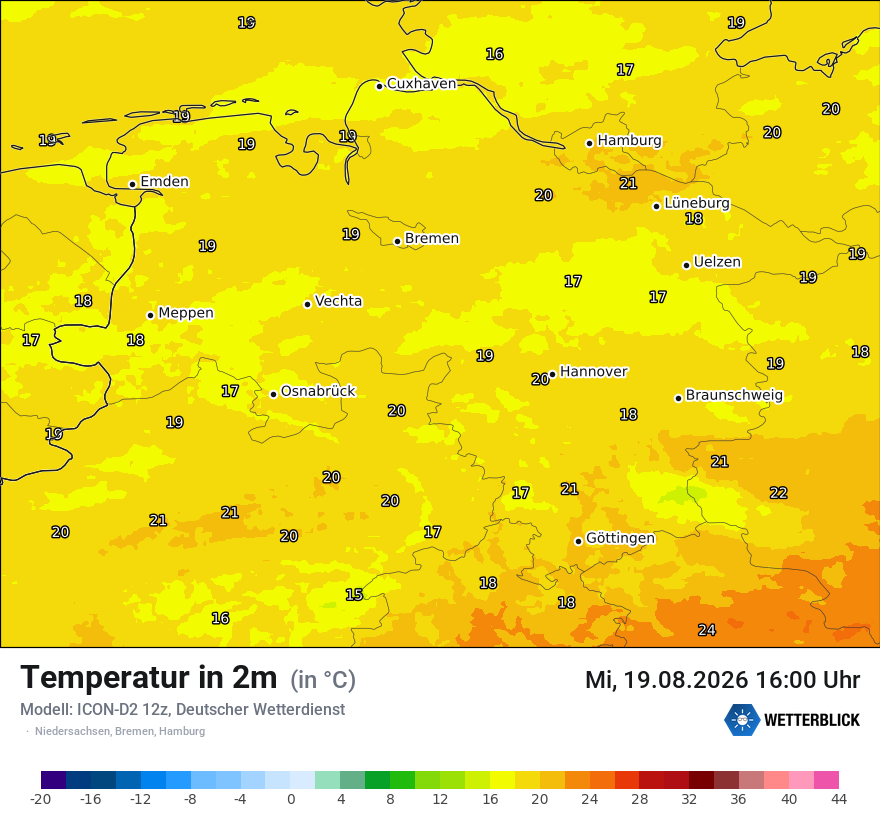 Temperatur
