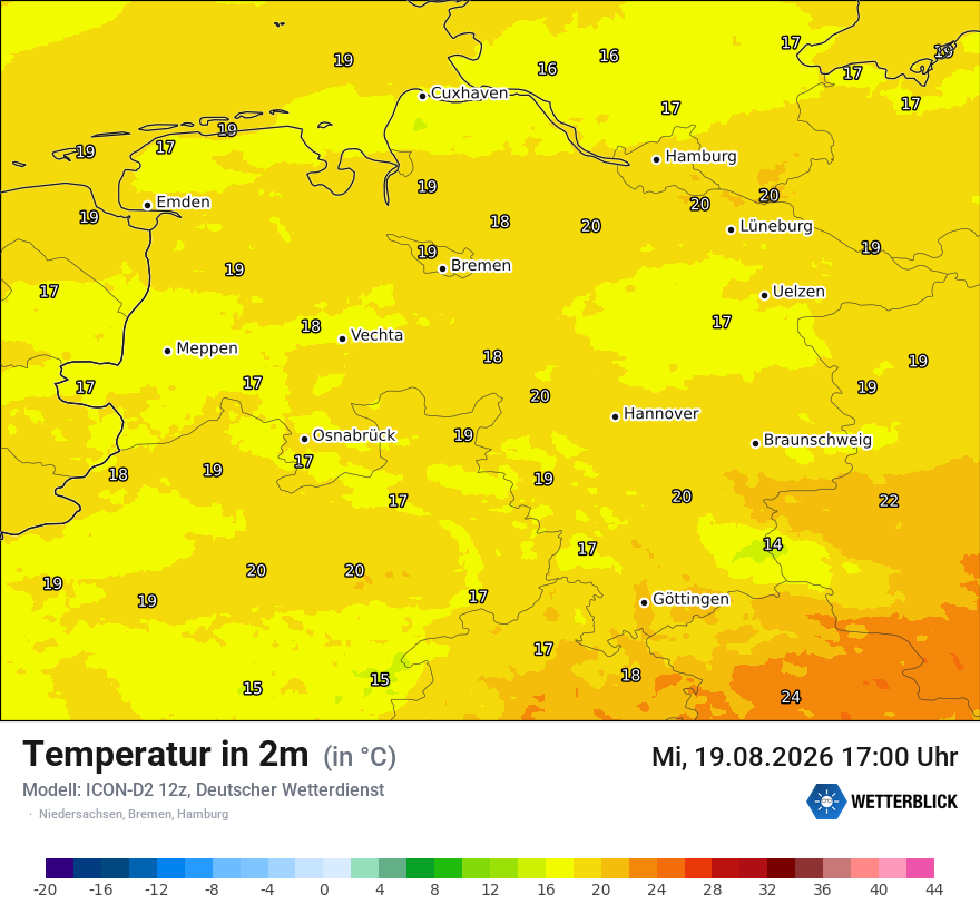 Temperatur