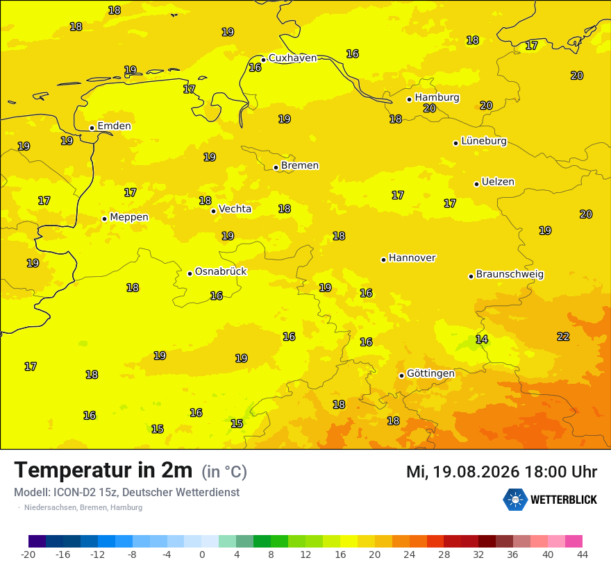 Temperatur