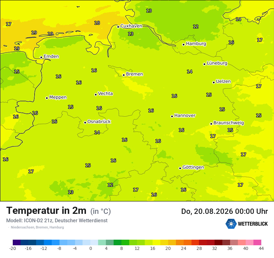 Temperatur