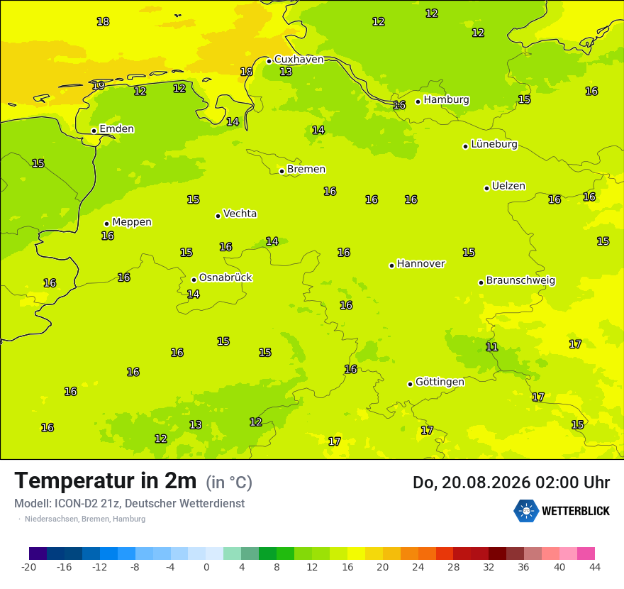 Temperatur