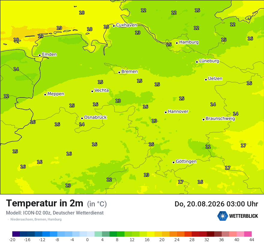 Temperatur