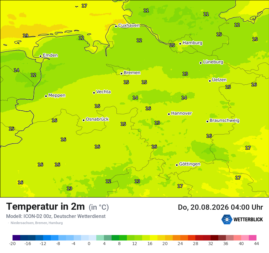 Temperatur
